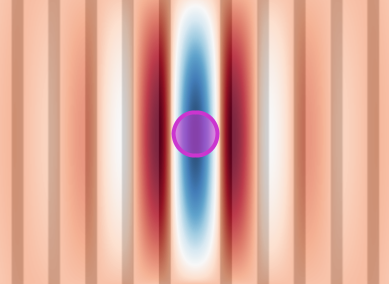 Purcell effects TOC figure